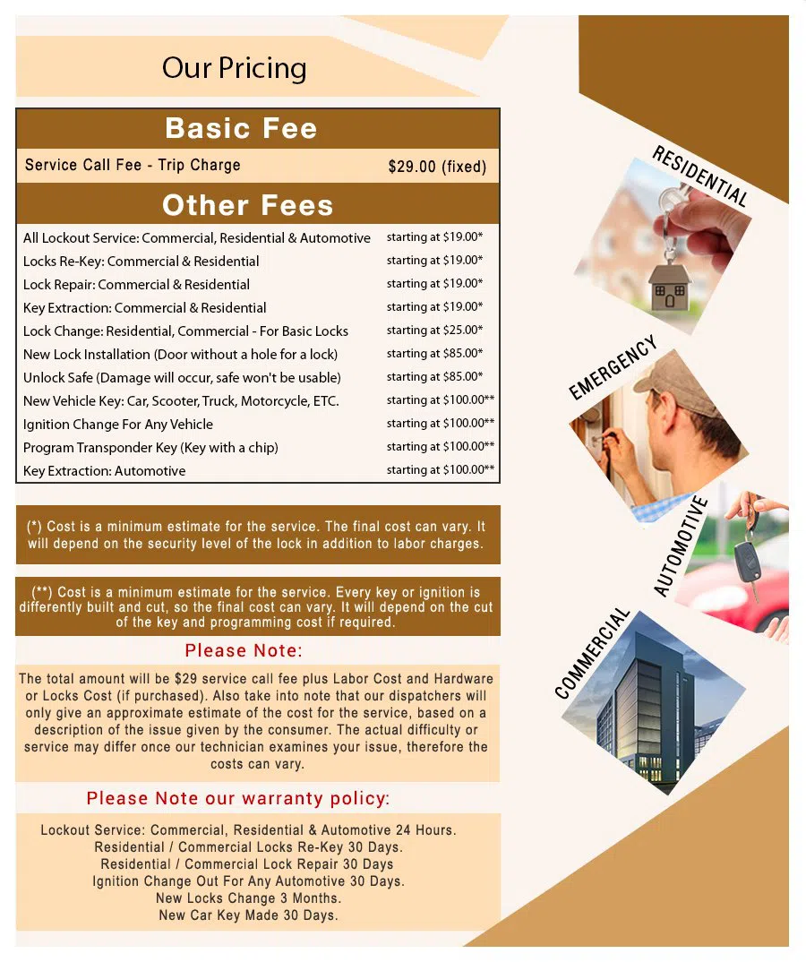 Hudson OH Locksmith Store Hudson, OH 234-218-0067